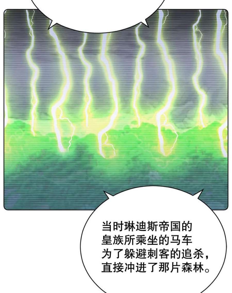 顶级英雄归来83.启程