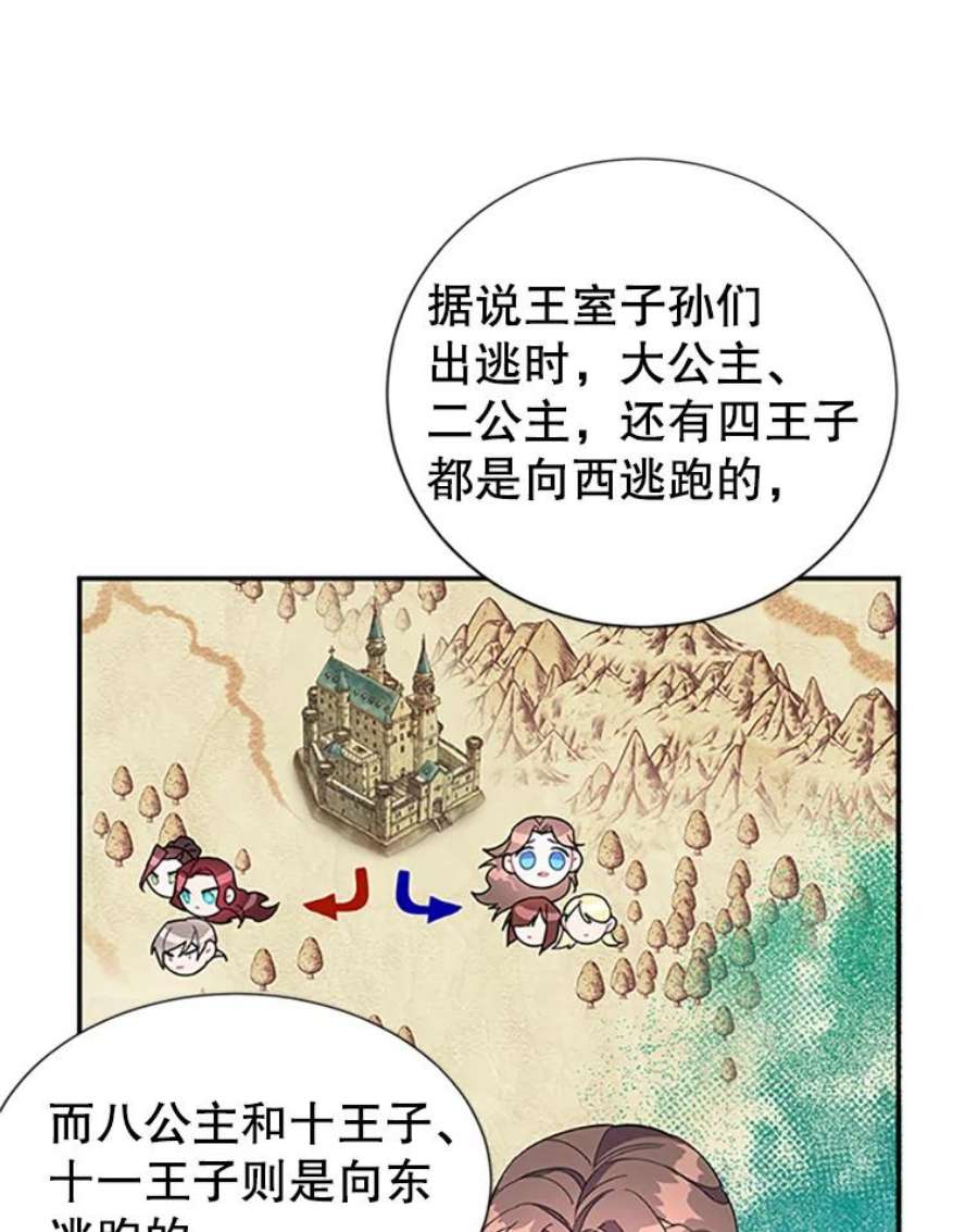 传令鸟公主殿下17.养伤