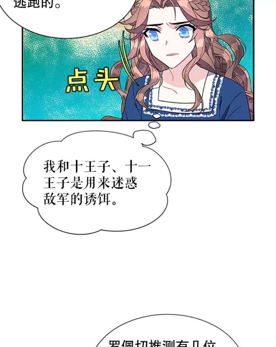 传令鸟公主殿下17.养伤