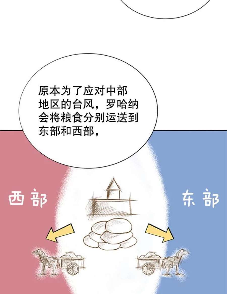传令鸟公主殿下24.被鸟看上了？