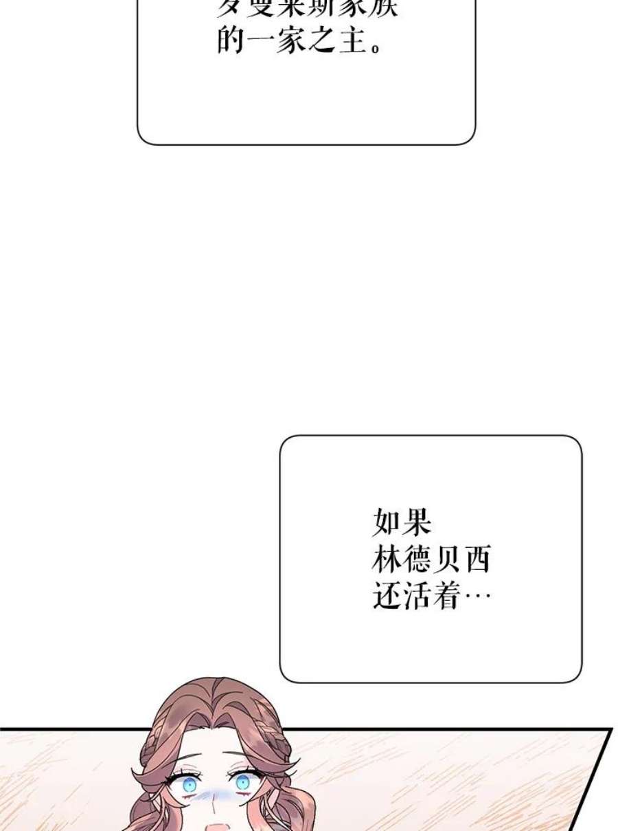 传令鸟公主殿下42.诡异的举止