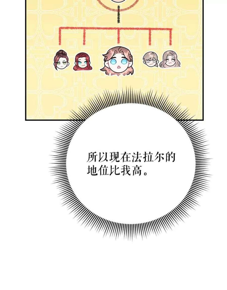 传令鸟公主殿下44.被关起来了