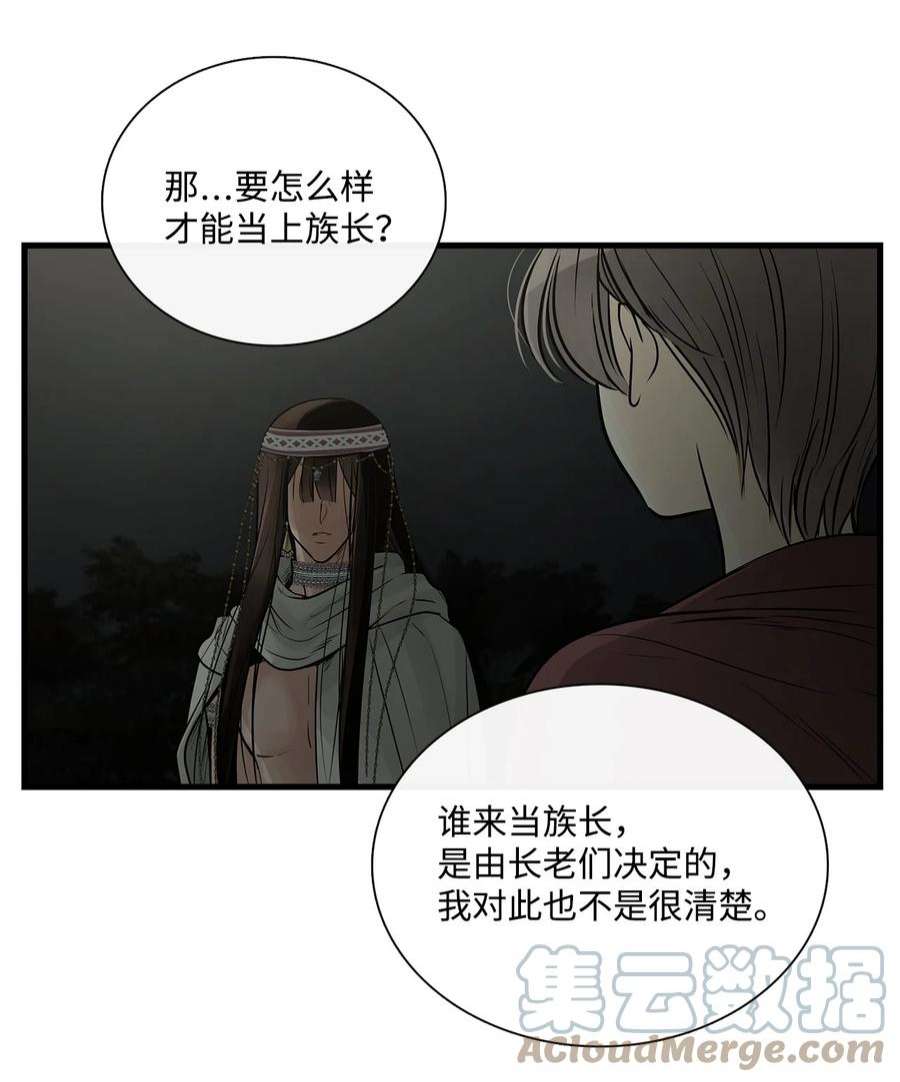 图腾领域67 父亲