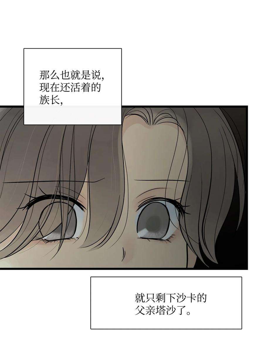 图腾领域68 不要叫我的名字