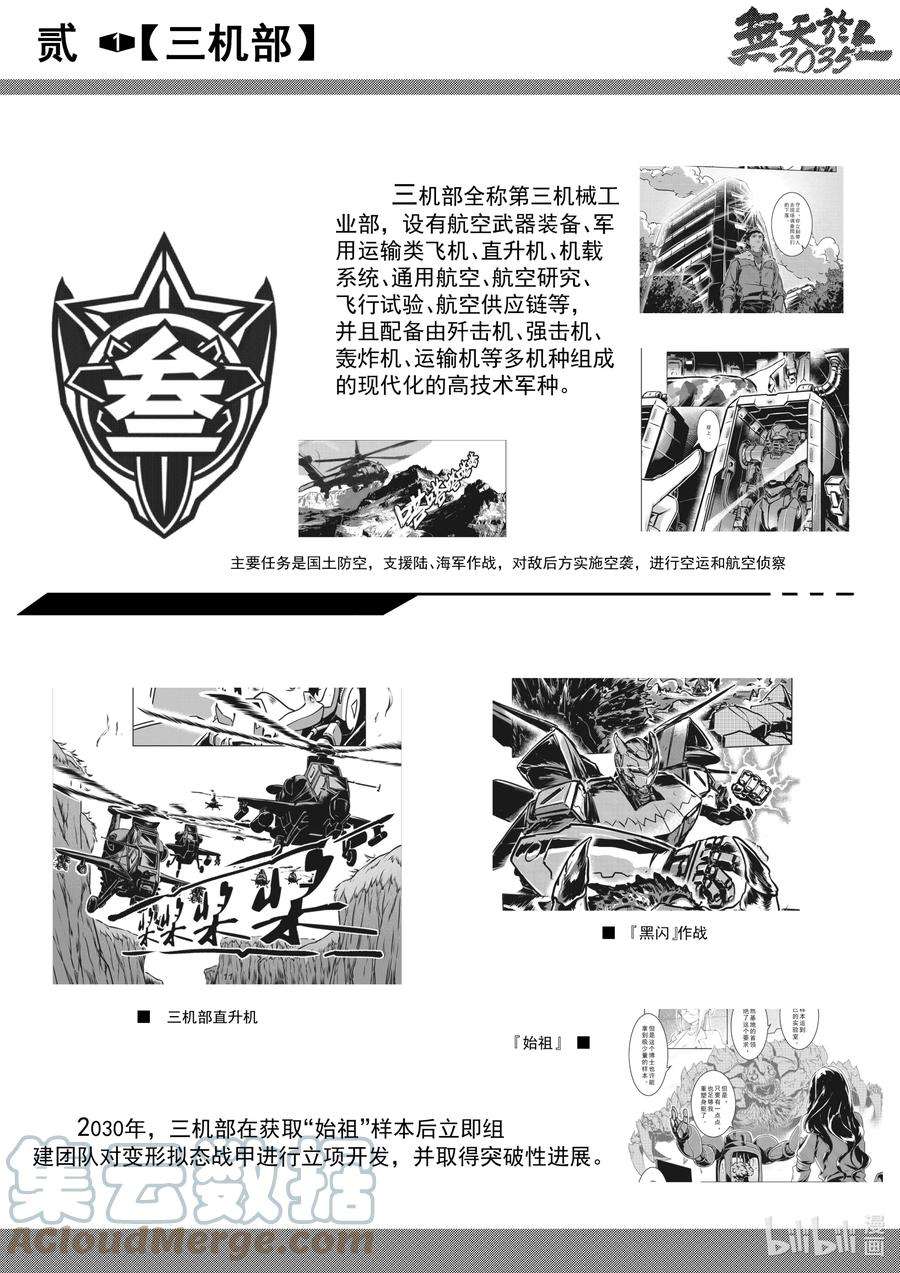 无天于上2035番外 设定集（1）