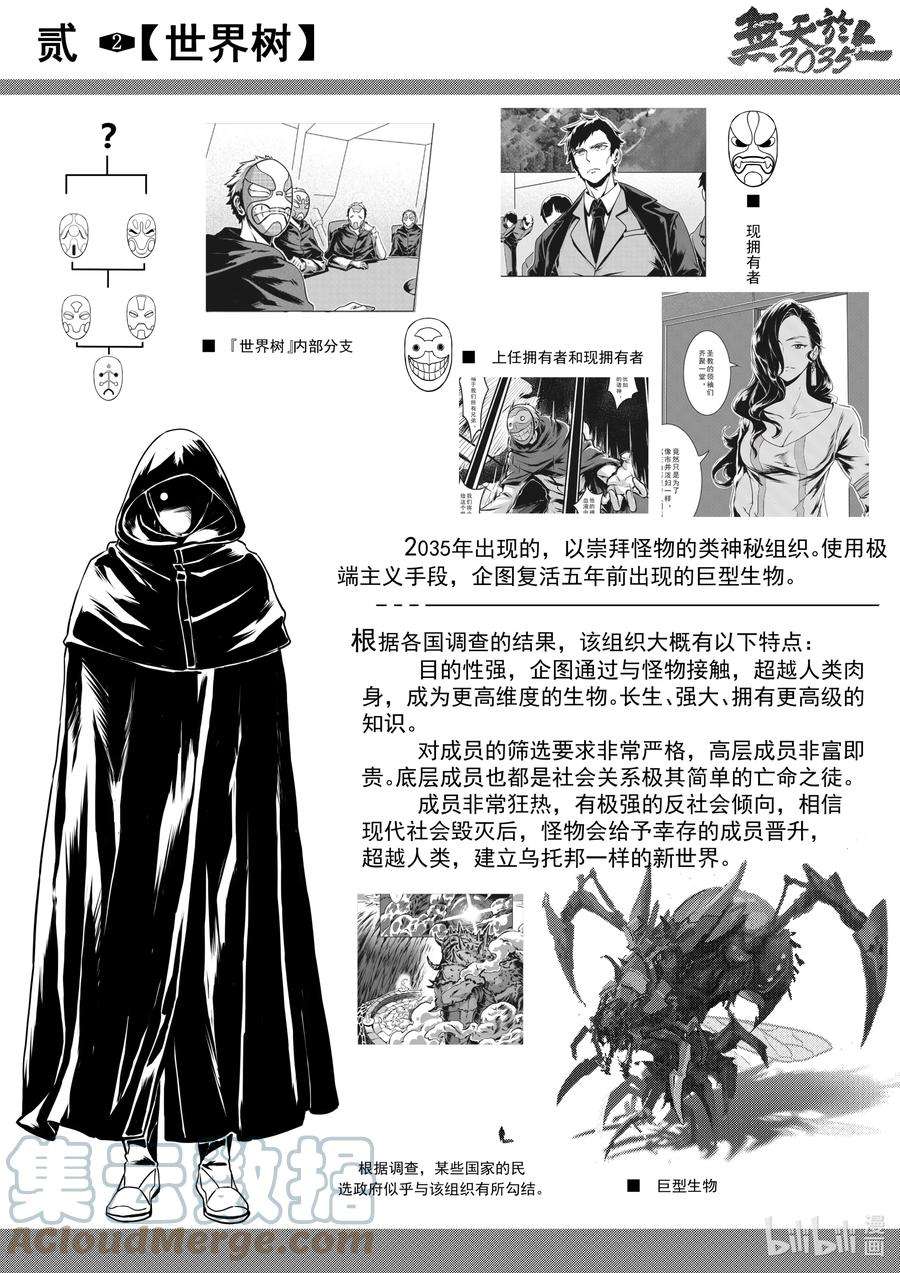无天于上2035番外 设定集（1）
