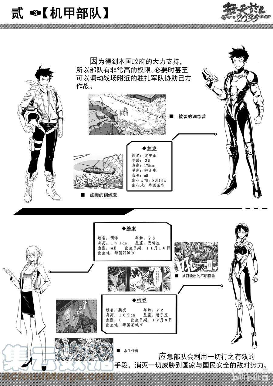 无天于上2035番外 设定集（1）