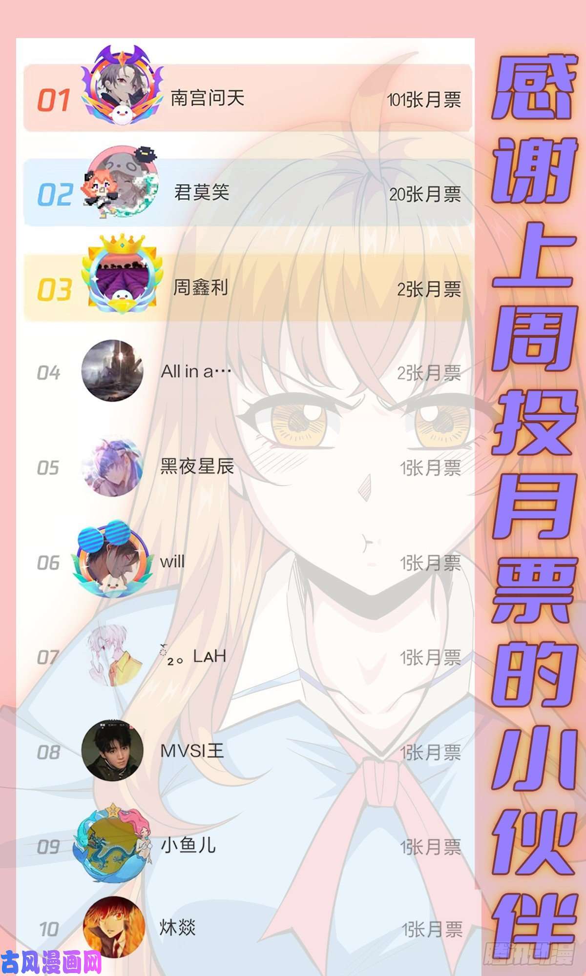觉醒吧掌门第7话 被盯上了