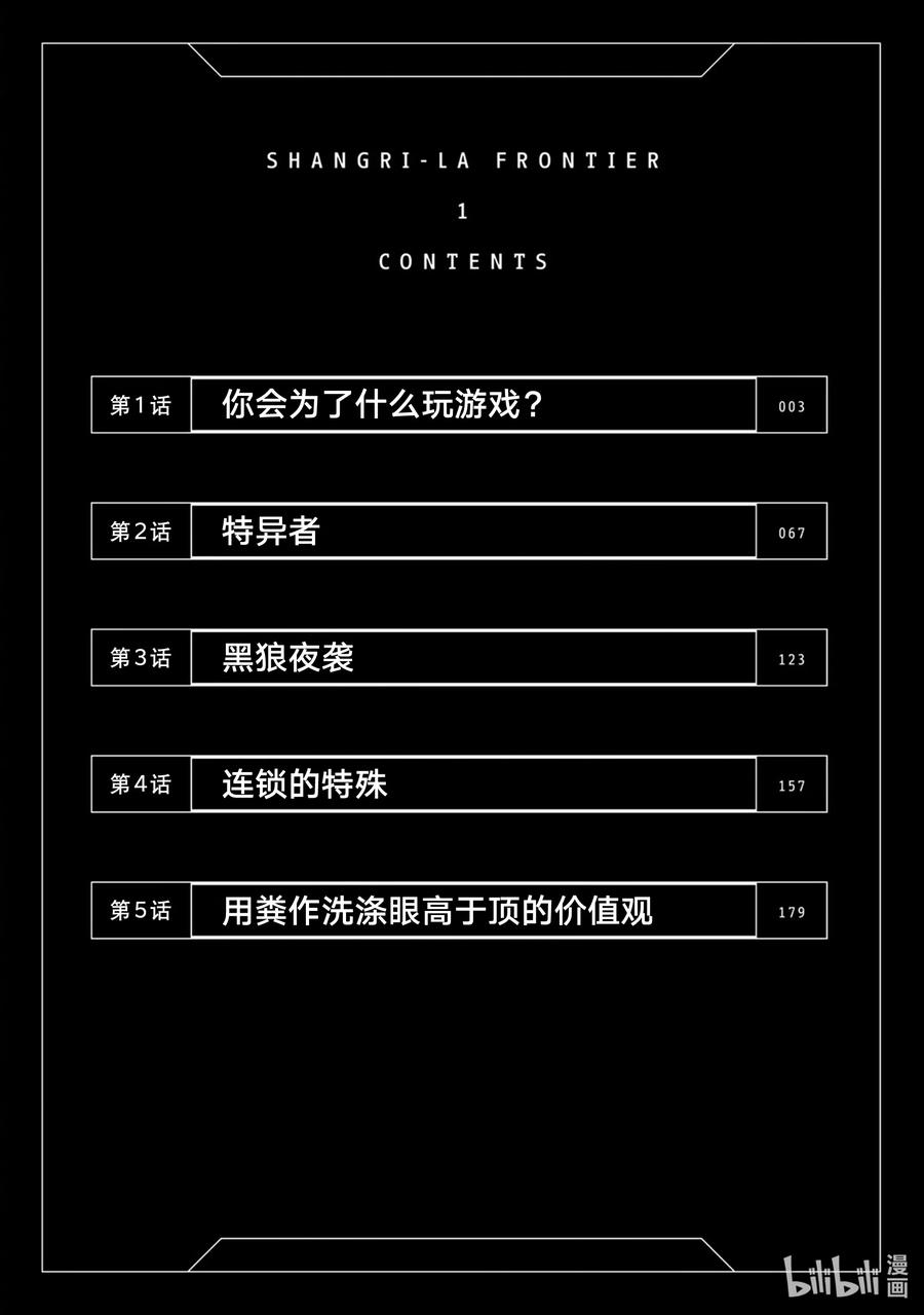 香格里拉边境-粪作猎人向神作游戏发起挑战-1 你会为了什么玩游戏？
