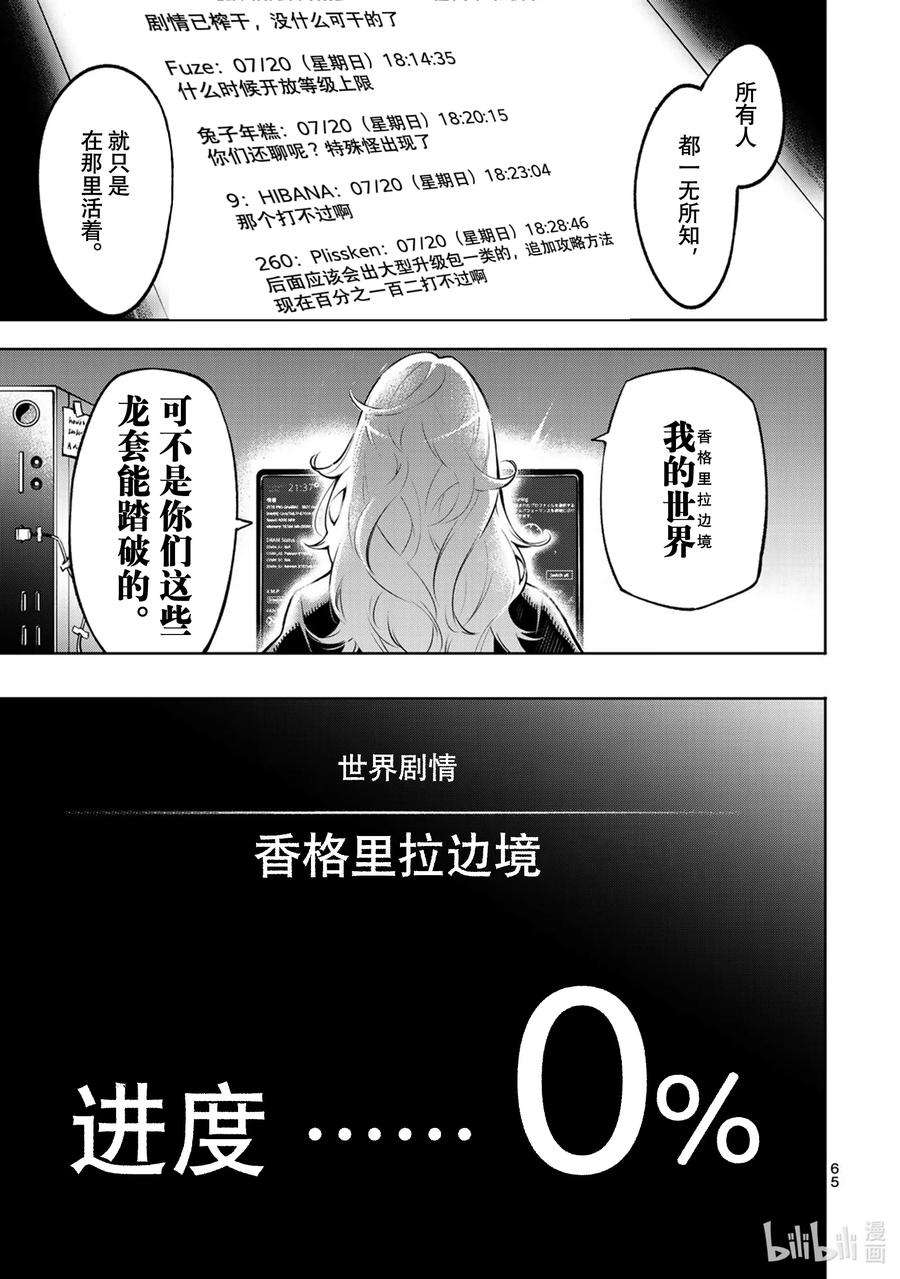 香格里拉边境-粪作猎人向神作游戏发起挑战-1 你会为了什么玩游戏？
