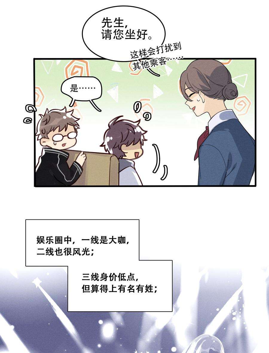 跨界演员001 十八线男演员晋升男一号