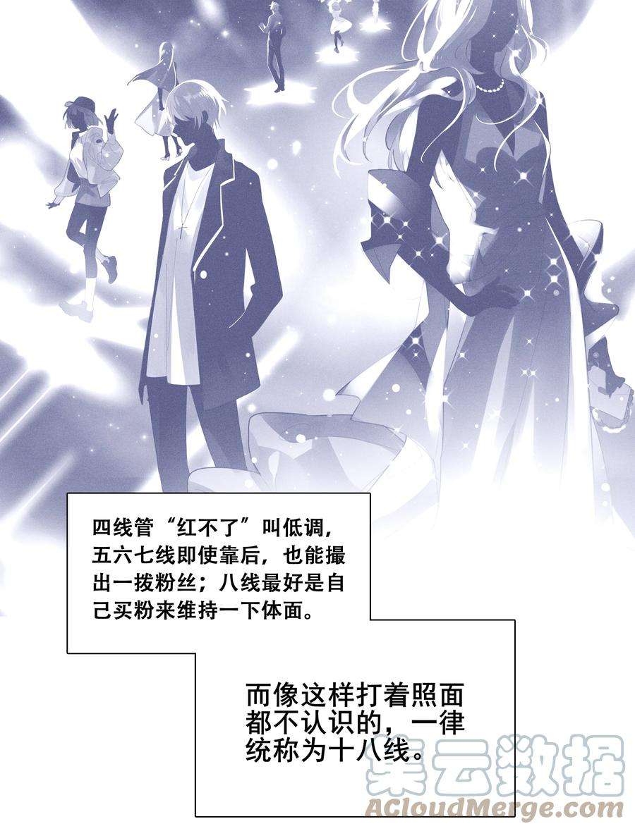 跨界演员001 十八线男演员晋升男一号