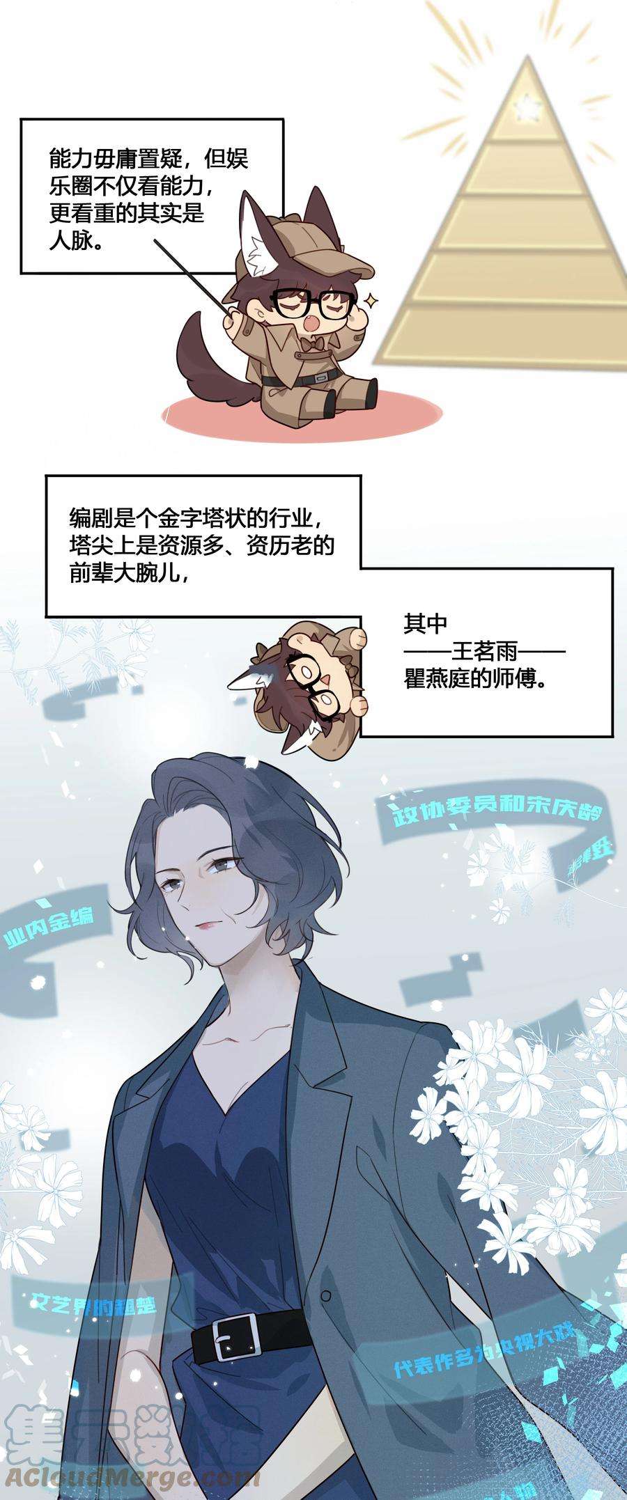 跨界演员005 我先去个洗手间