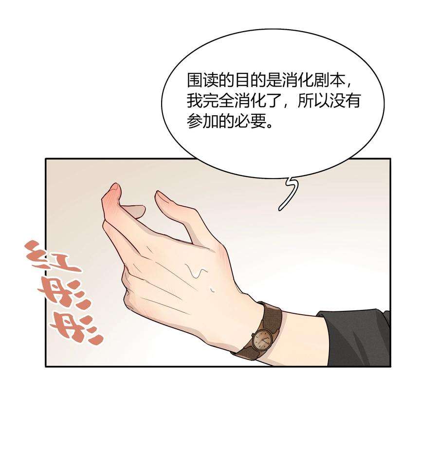 跨界演员006 你看我像影帝么？