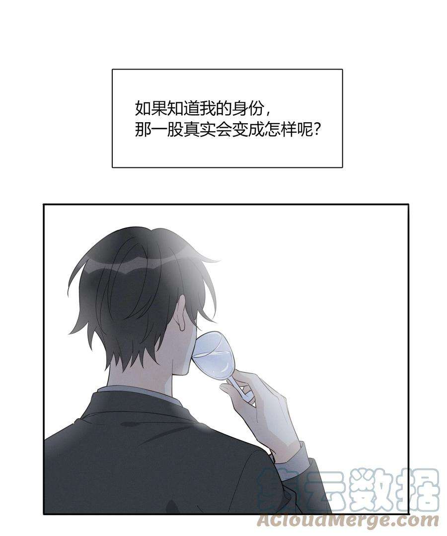 跨界演员006 你看我像影帝么？