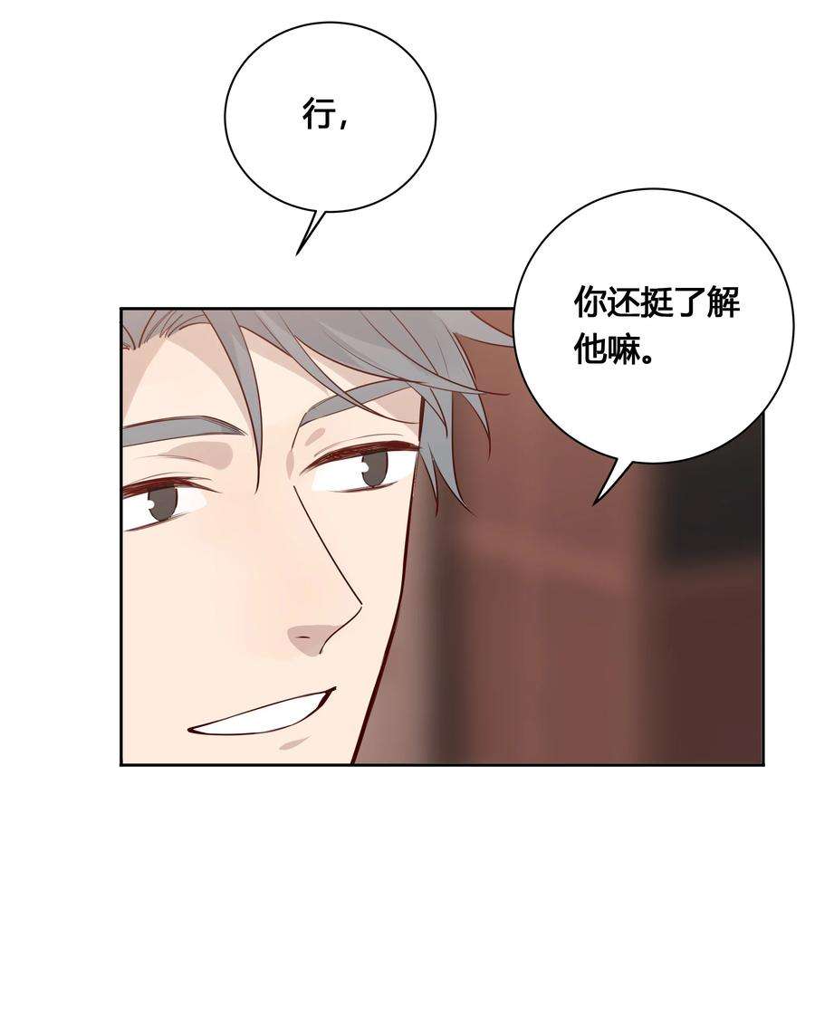 跨界演员028 你还挺了解他的