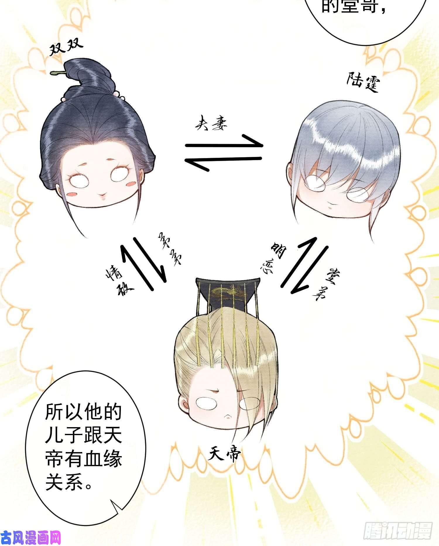 千帐灯108话 往事