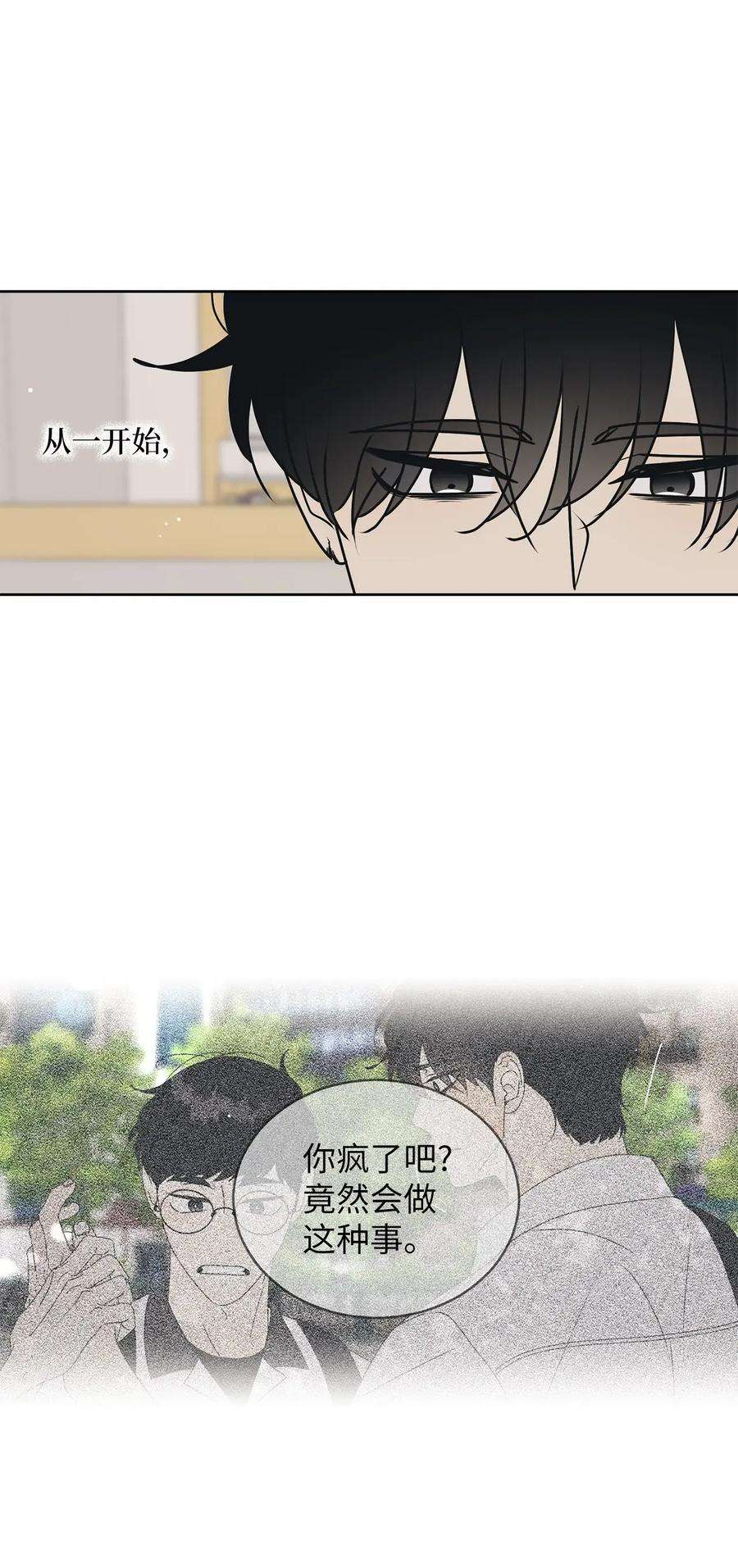 弄假成真65 迴圈
