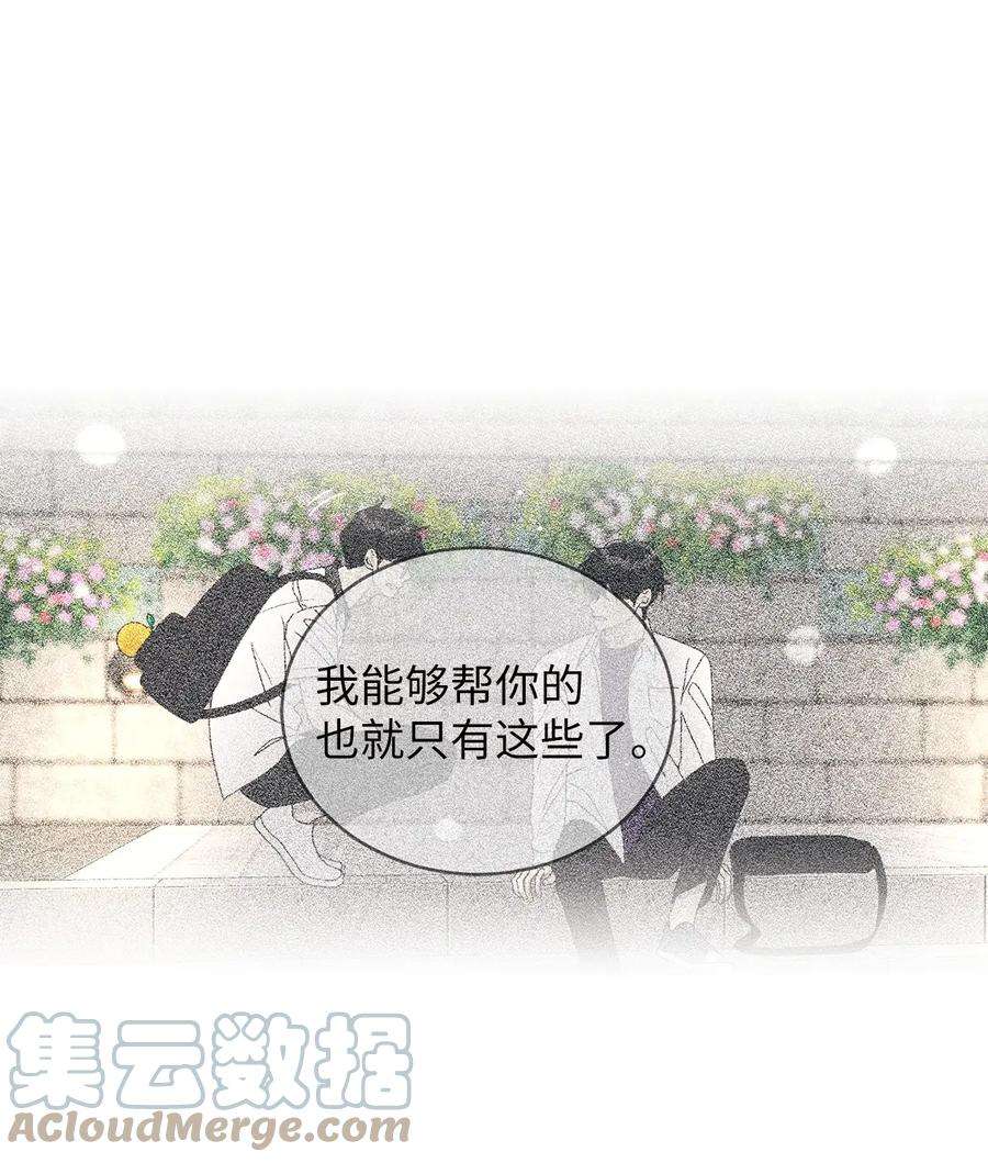 弄假成真65 迴圈