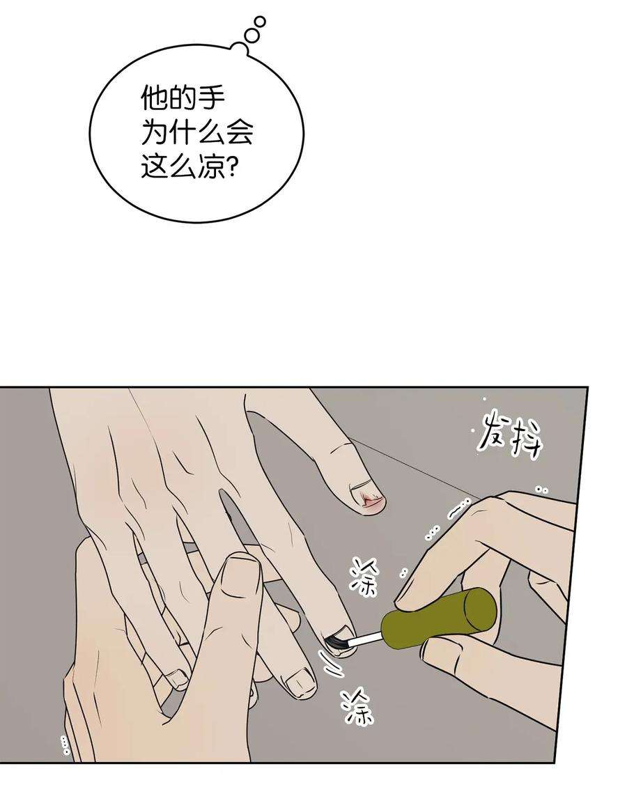 弄假成真65 迴圈