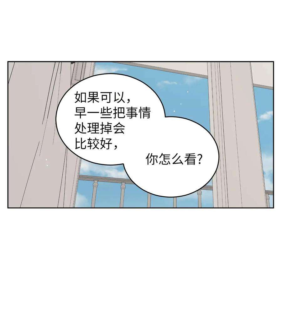 弄假成真65 迴圈