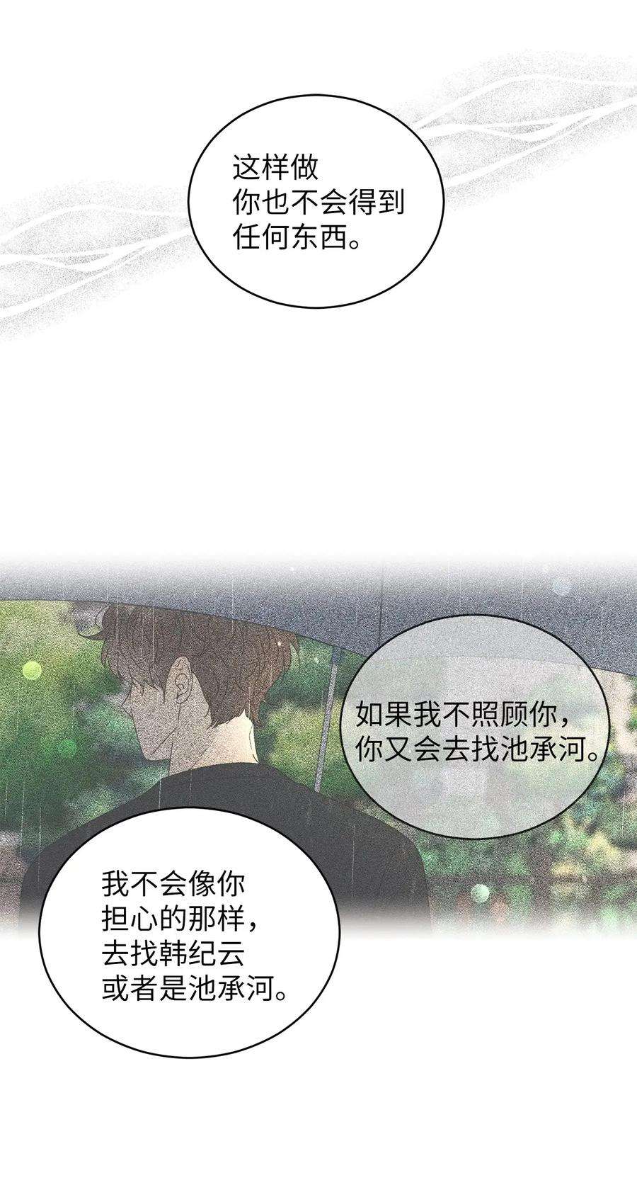 弄假成真65 迴圈