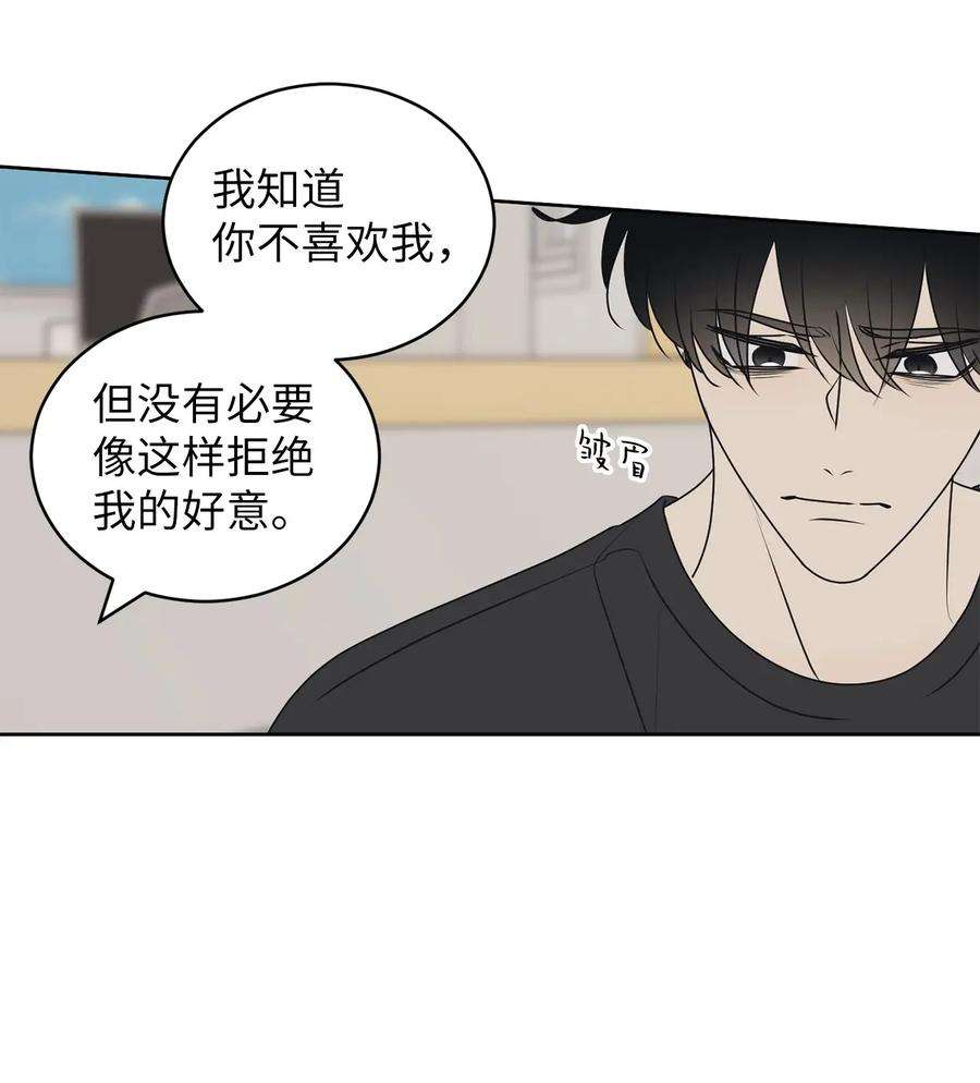 弄假成真65 迴圈