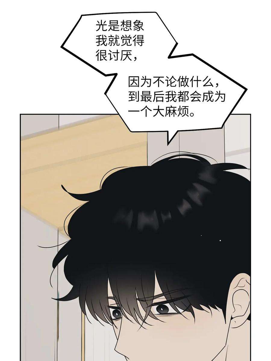弄假成真65 迴圈