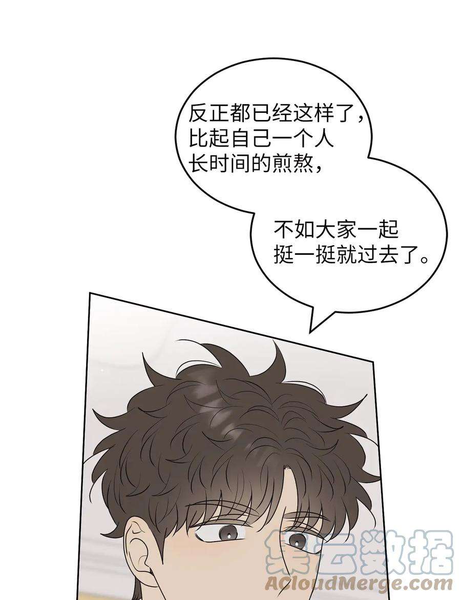 弄假成真65 迴圈