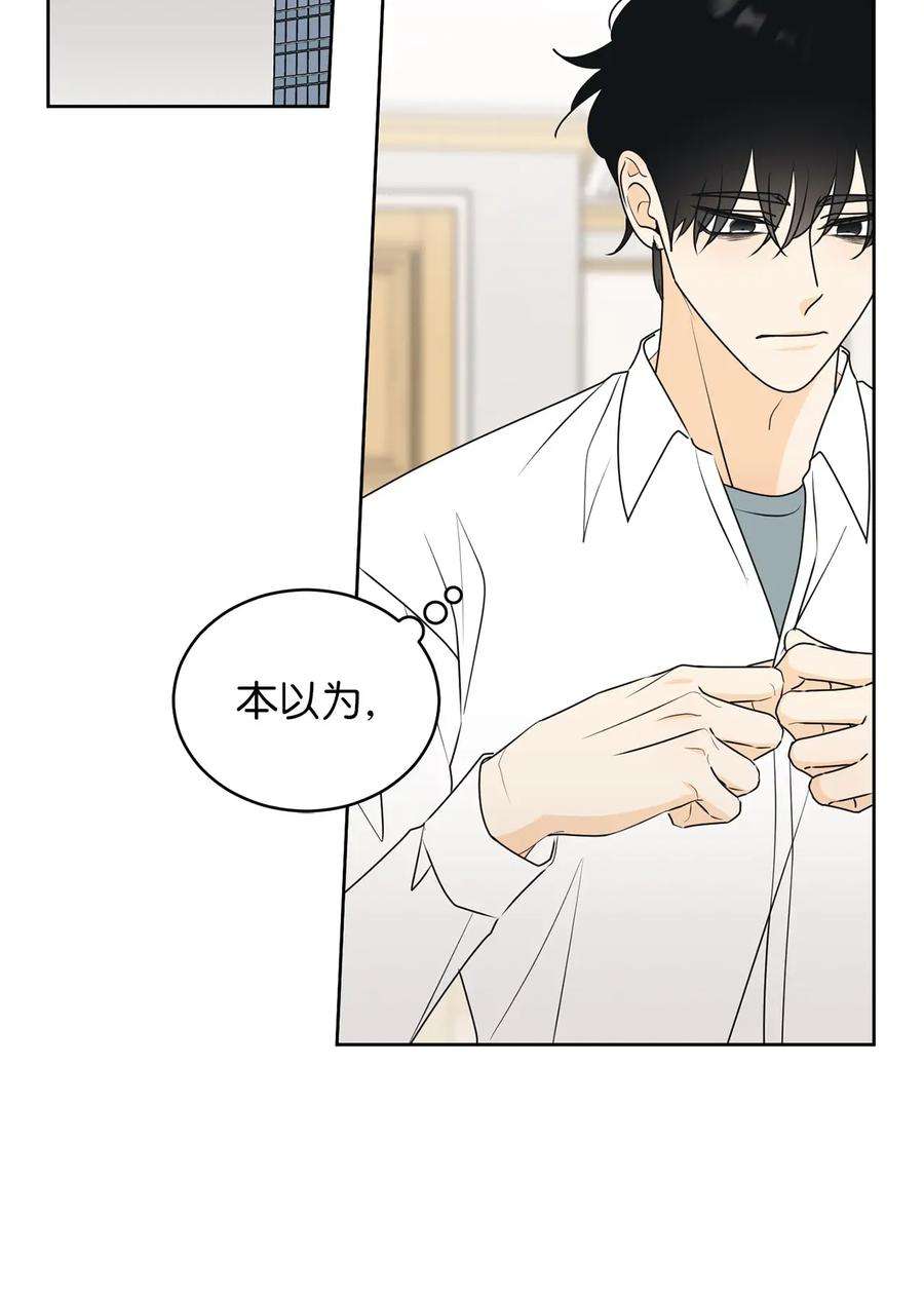 弄假成真65 迴圈