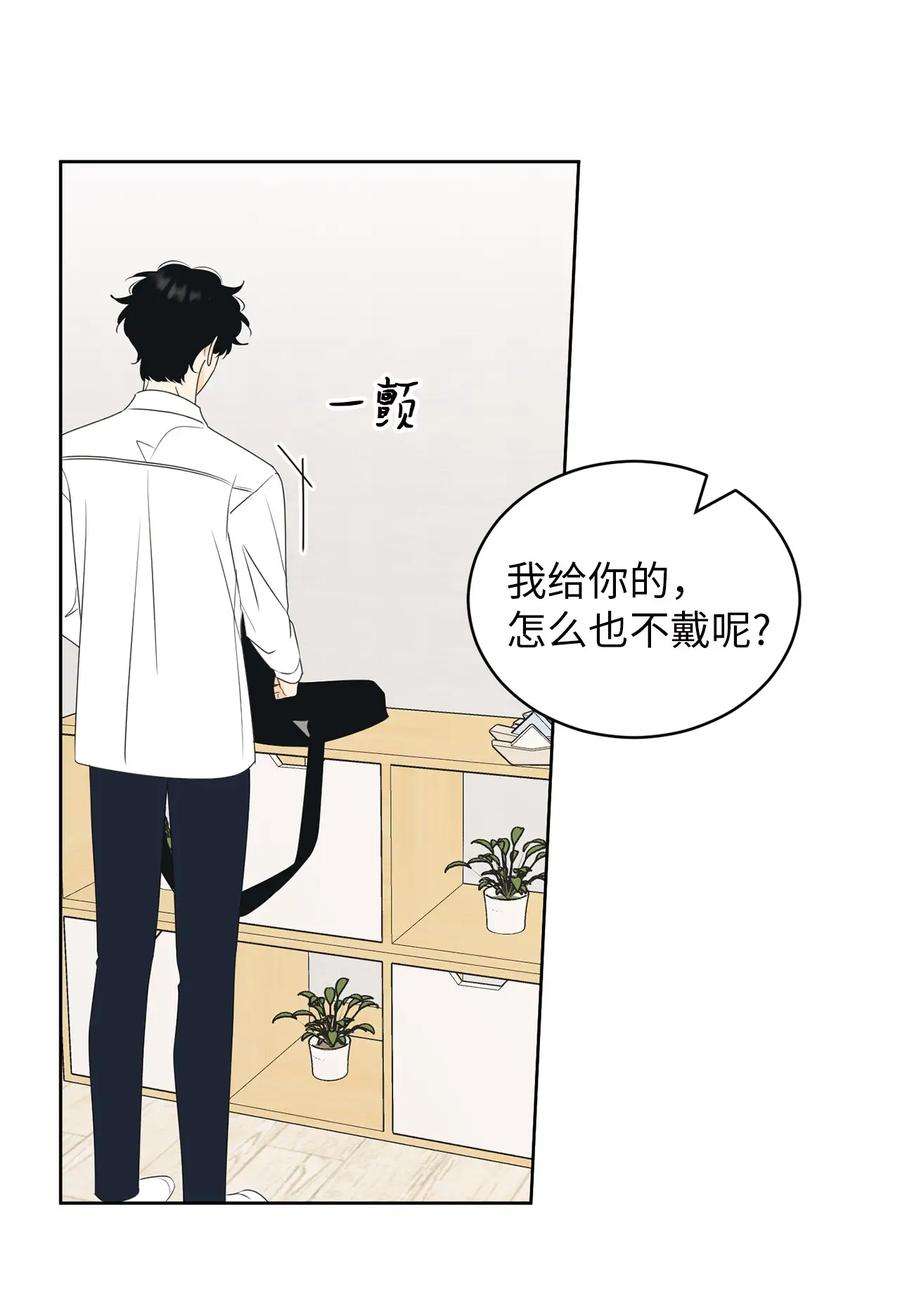 弄假成真65 迴圈