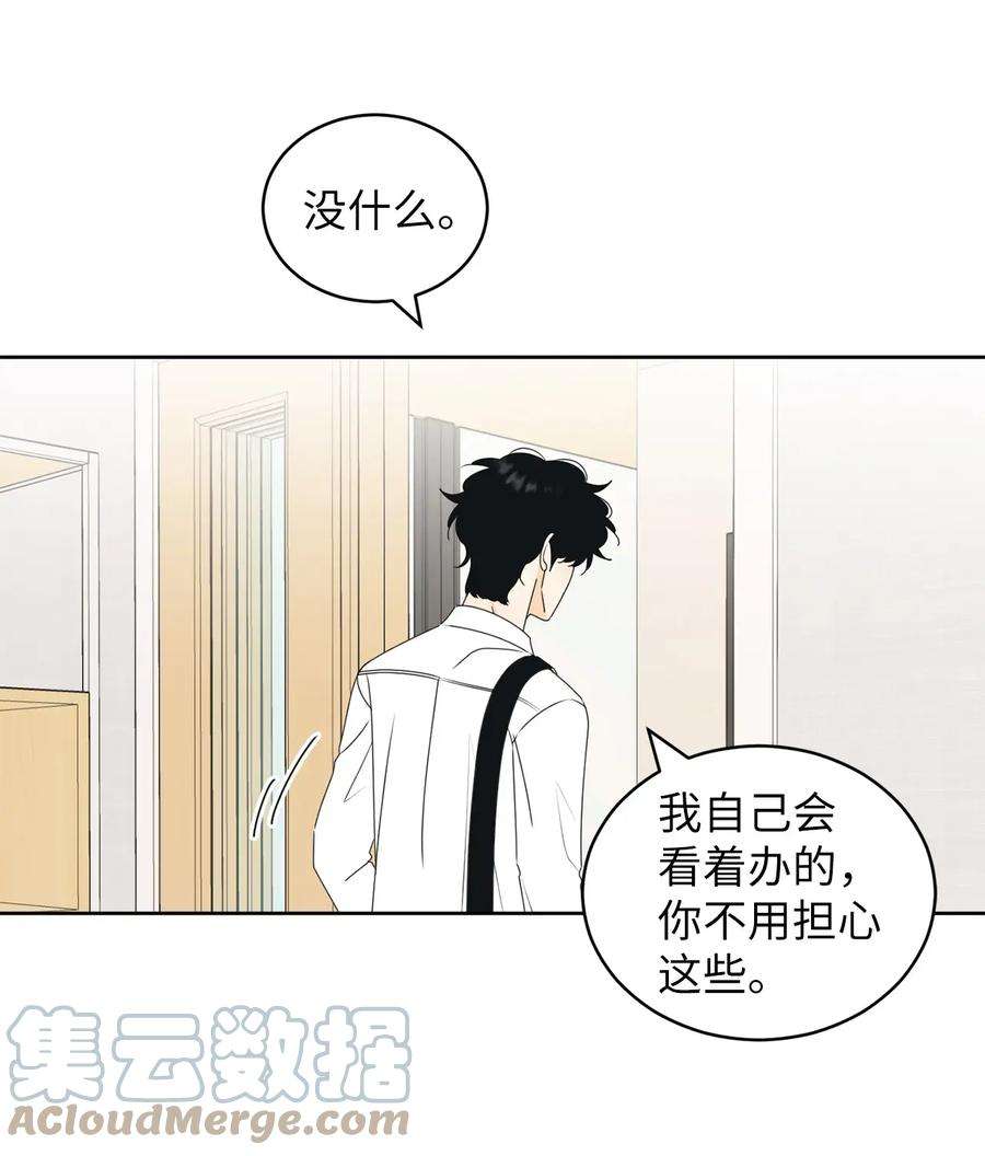 弄假成真65 迴圈
