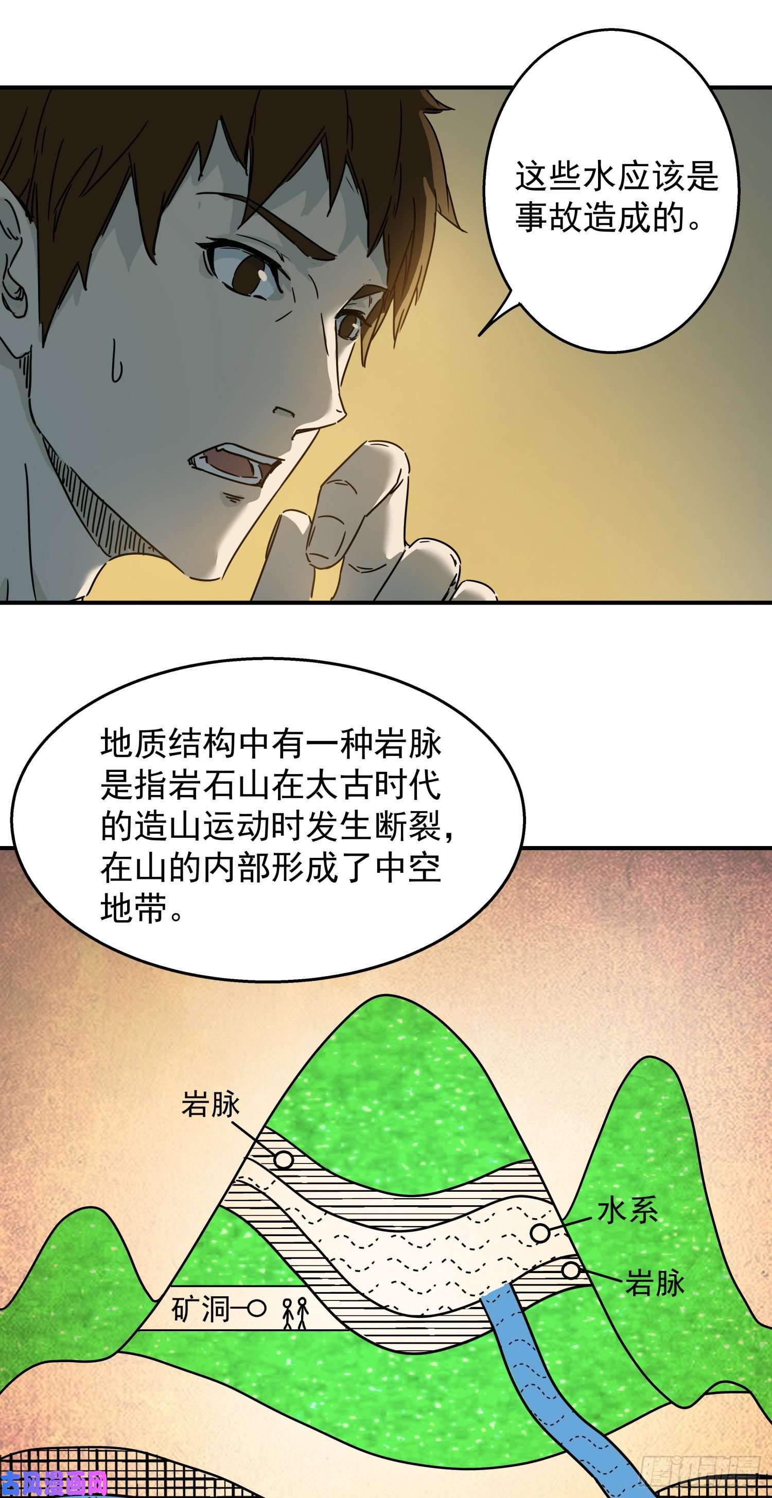 盗墓笔记之秦岭神树人头