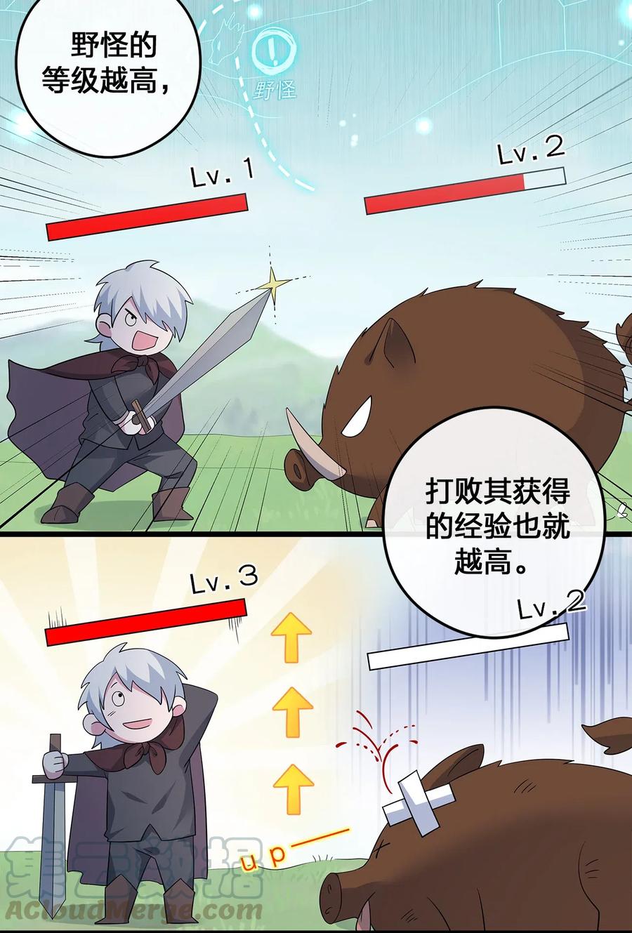 新手村村长003 等级制度