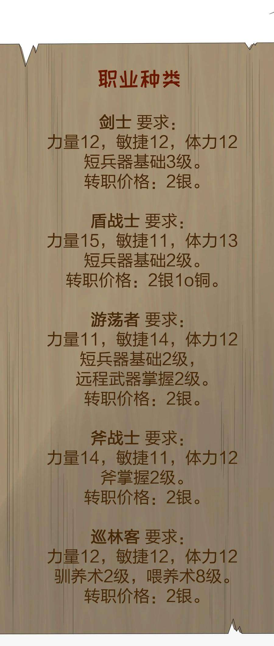 新手村村长026 专职机制