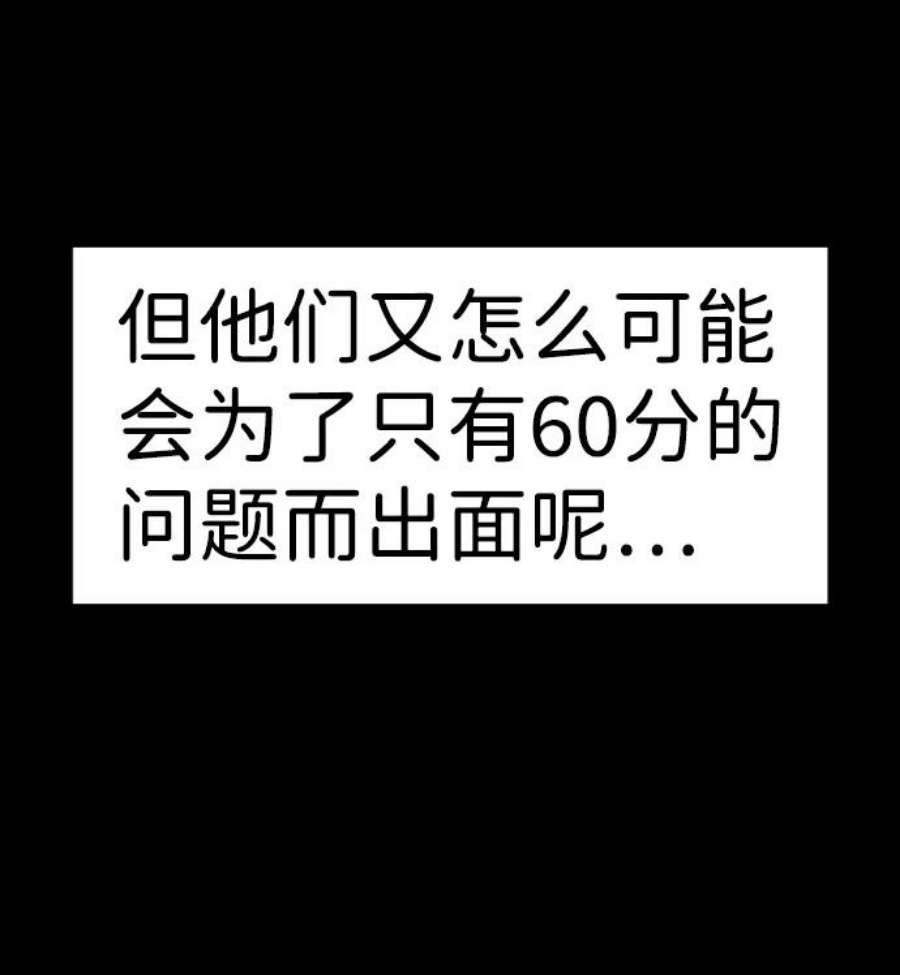 不良指导官55话