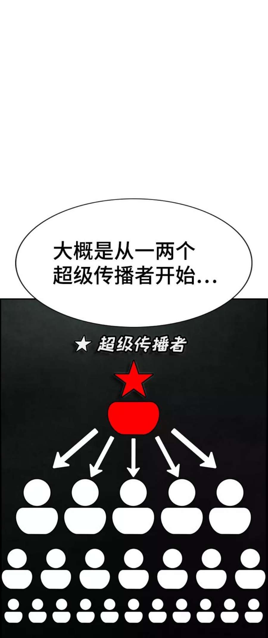 不良指导官91话