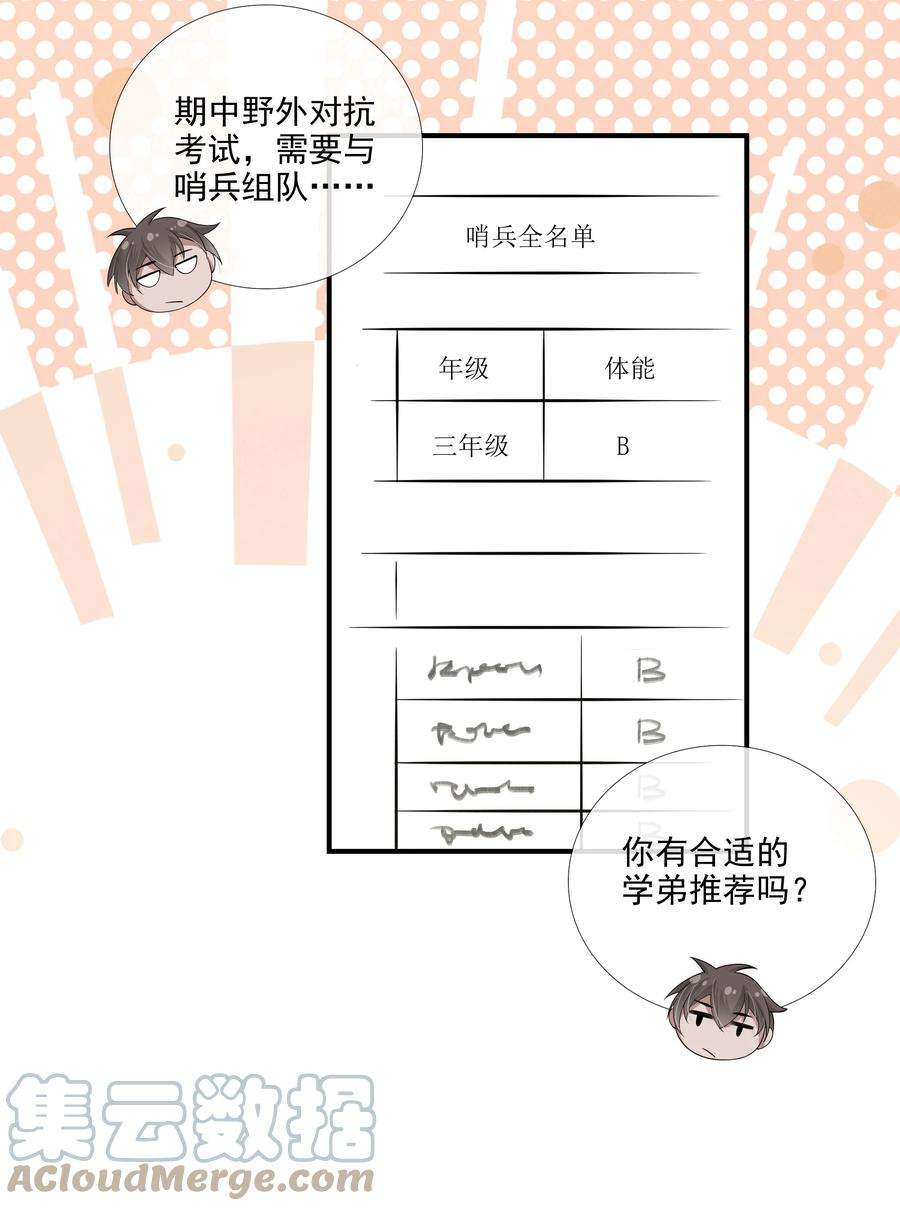 向导是不是重生的012 稚嫩的男主们被反派骗得团团转