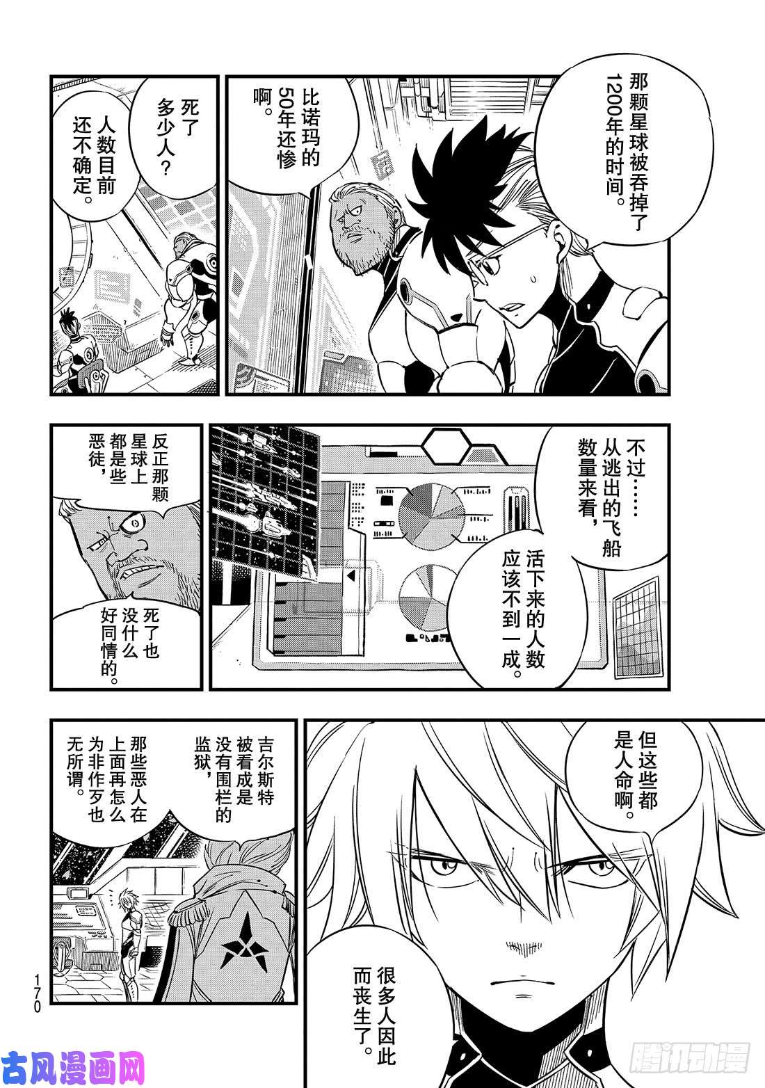 伊甸星原 EDENS ZERO第28话 新的同伴们
