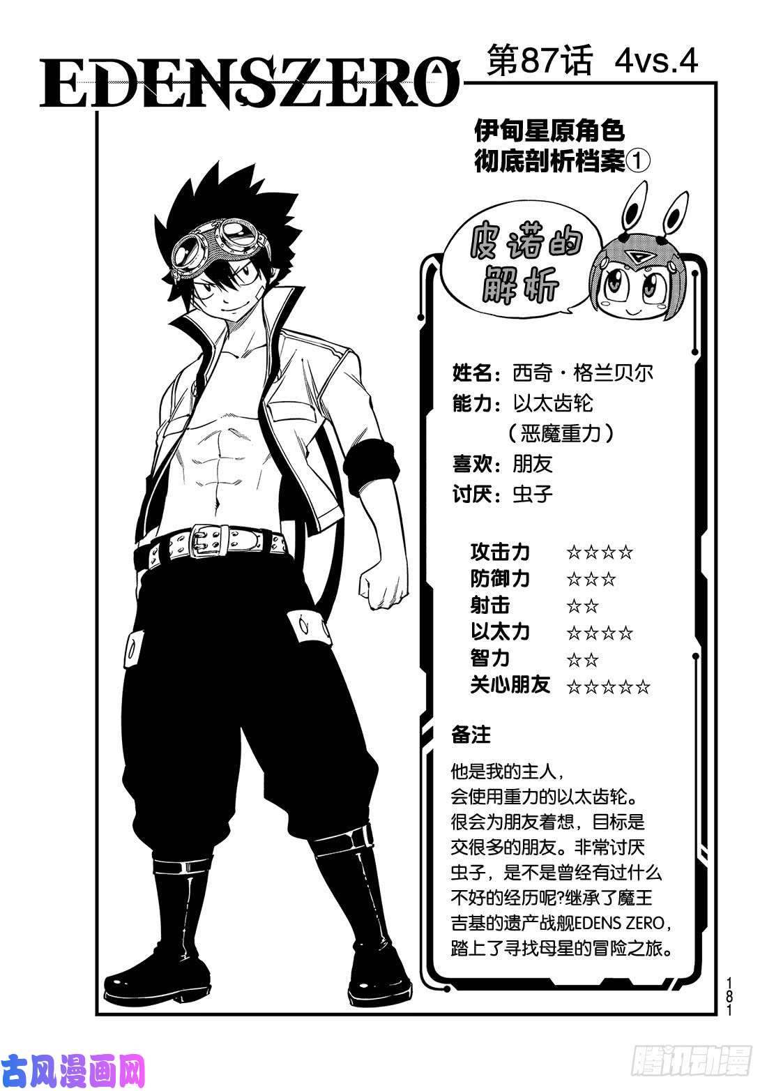 伊甸星原 EDENS ZERO第87话 4vs.4
