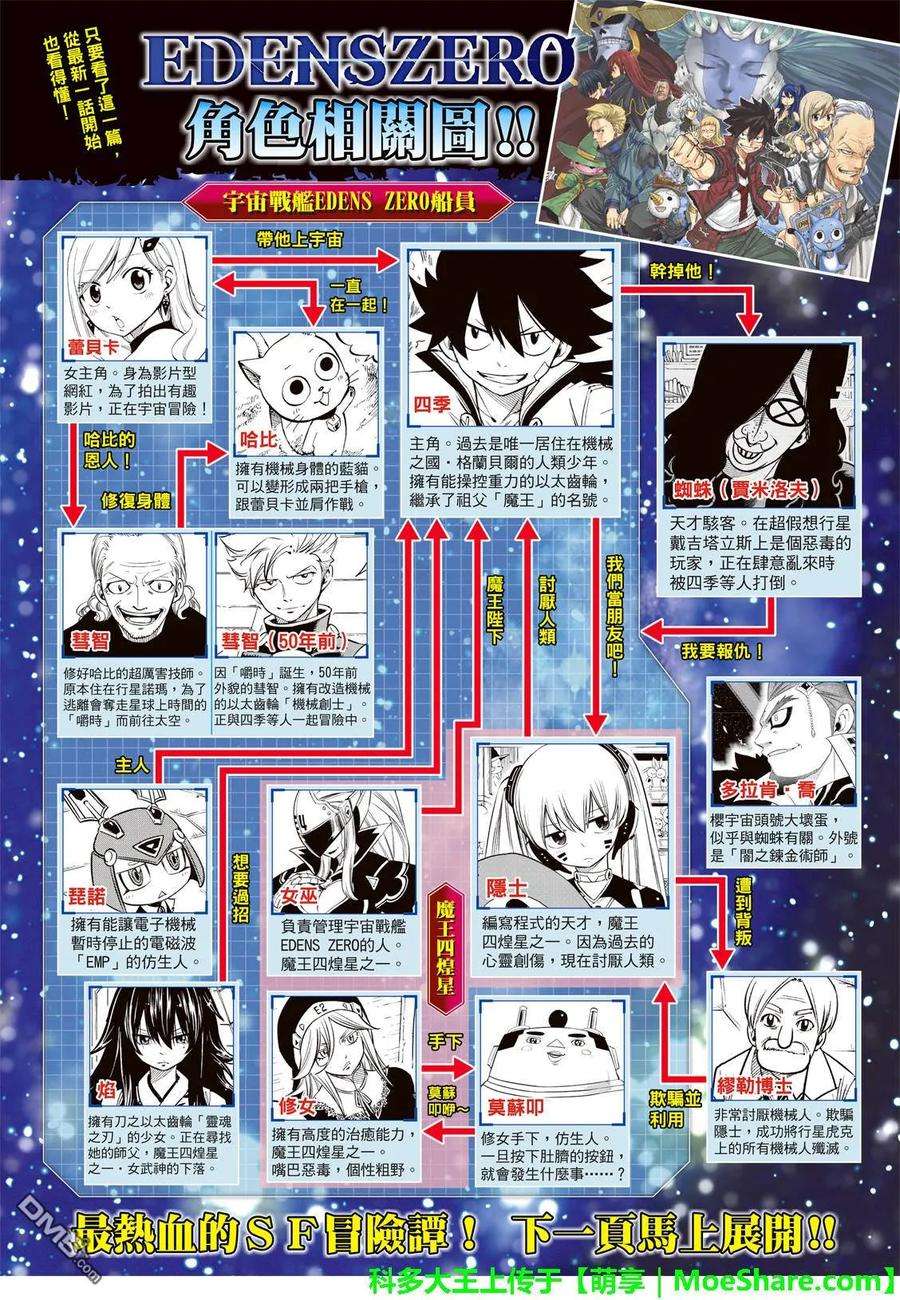伊甸星原 EDENS ZERO41话 烟花
