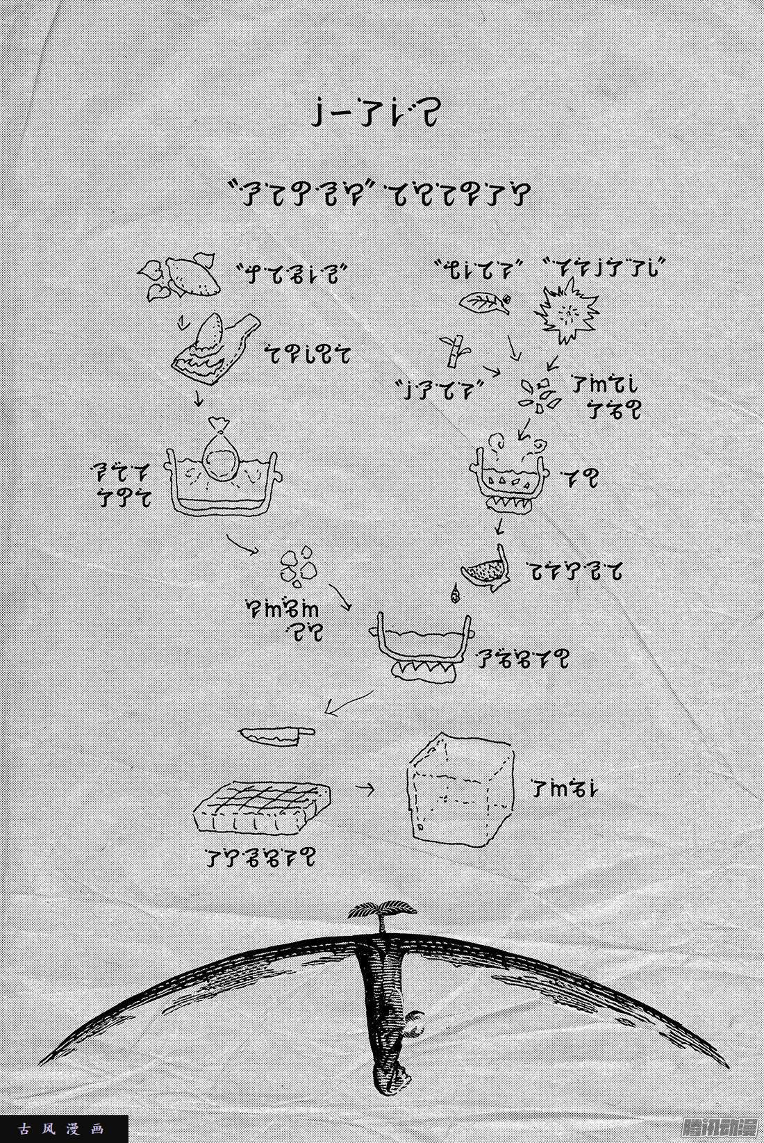 致不灭的你#6 宜居的亚诺美