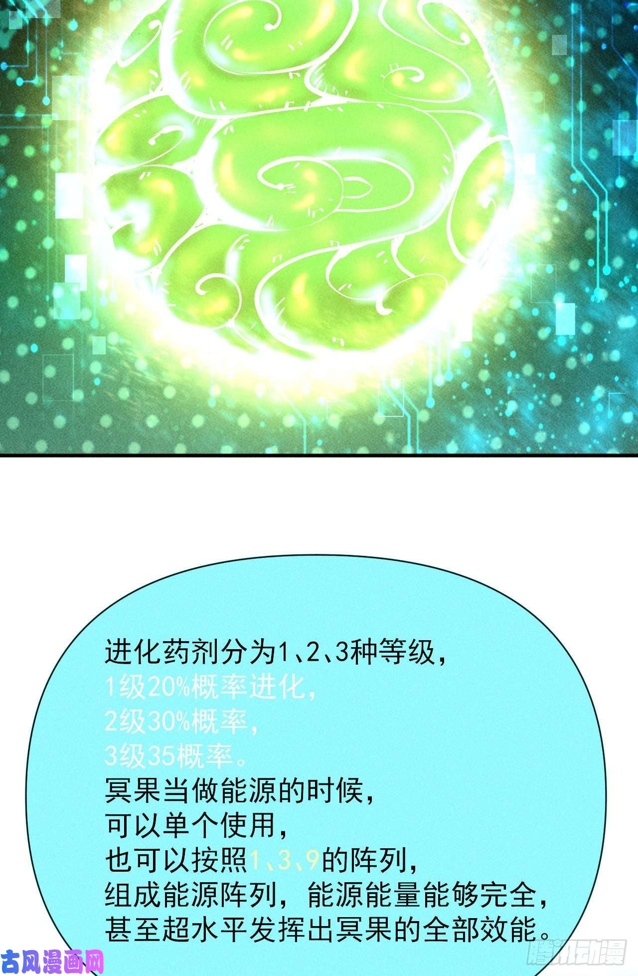 我在末世有座黄金宫5 民以食为天