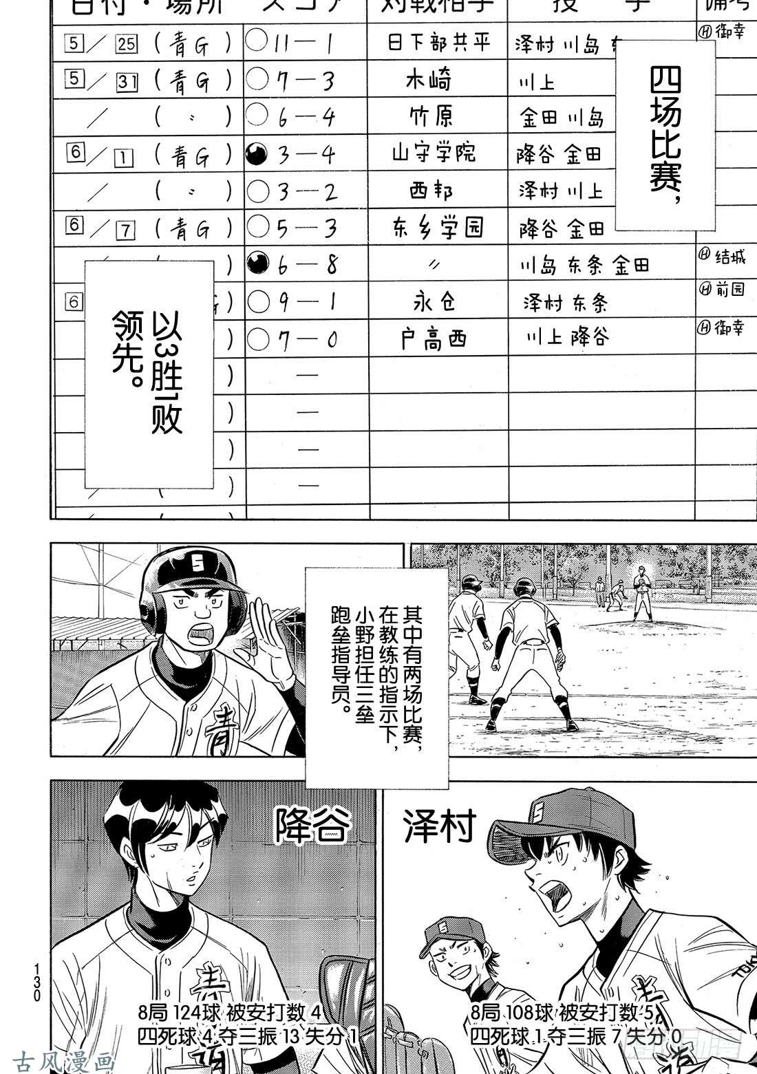 钻石王牌 act2第132话 分界线