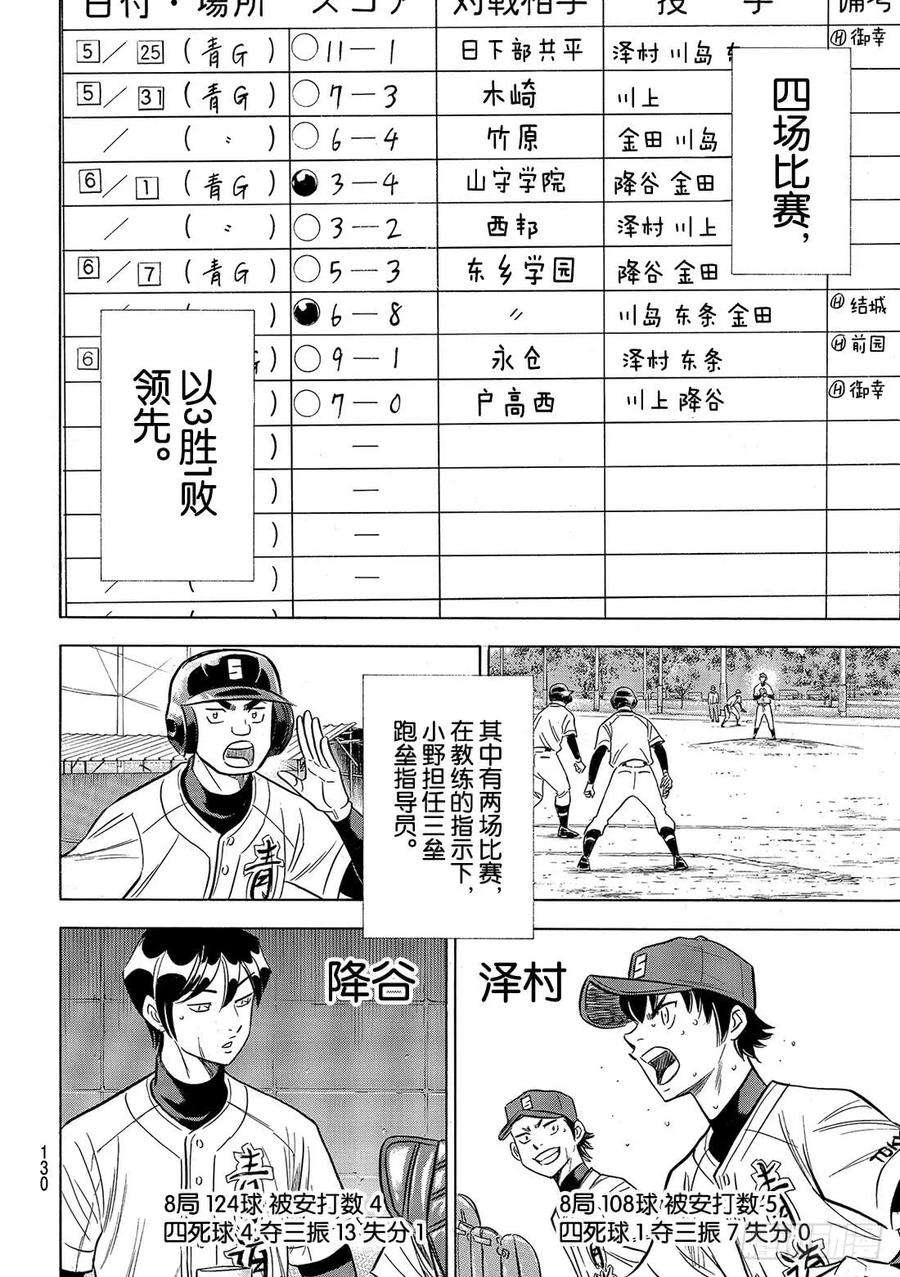 钻石王牌 act2132话 分界线