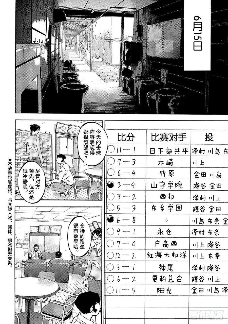 钻石王牌 act2133话 20人