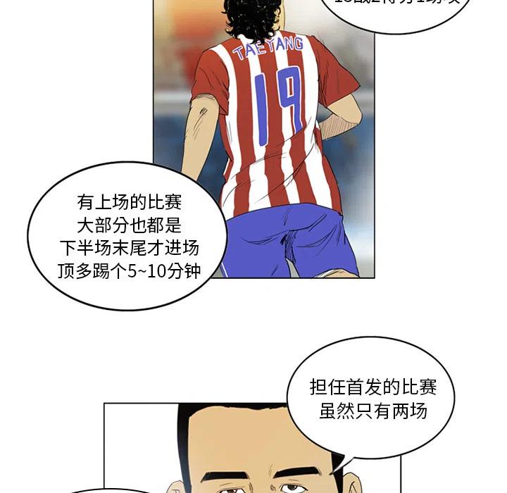 绿茵传奇-欧洲篇1