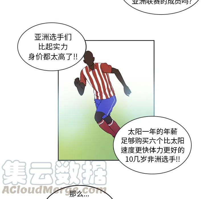 绿茵传奇-欧洲篇2