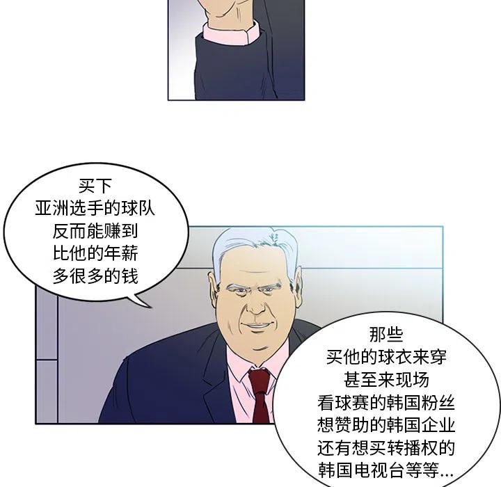 绿茵传奇-欧洲篇2