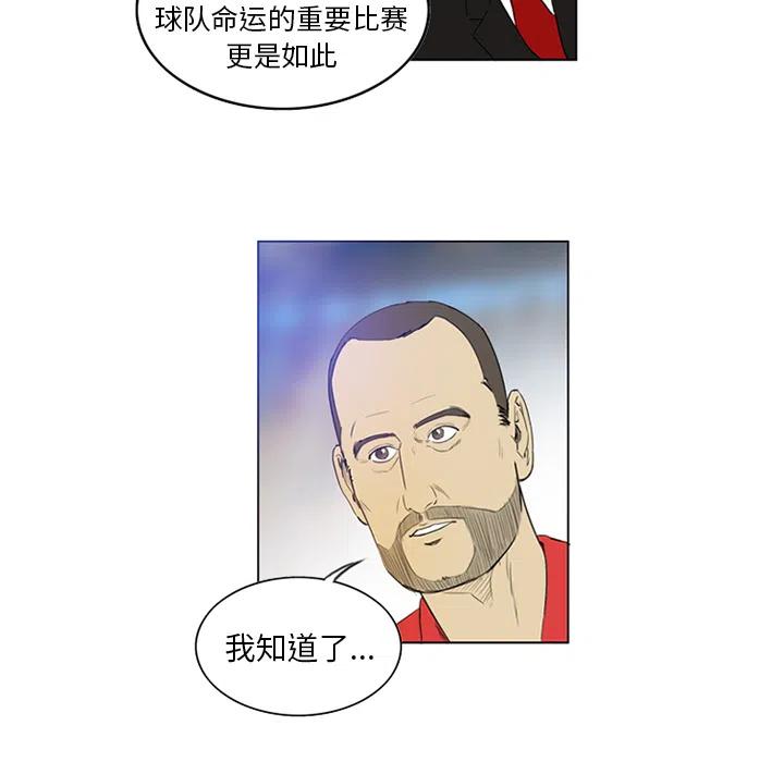 绿茵传奇-欧洲篇2